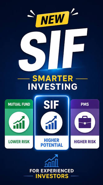 Specialized Investment Fund